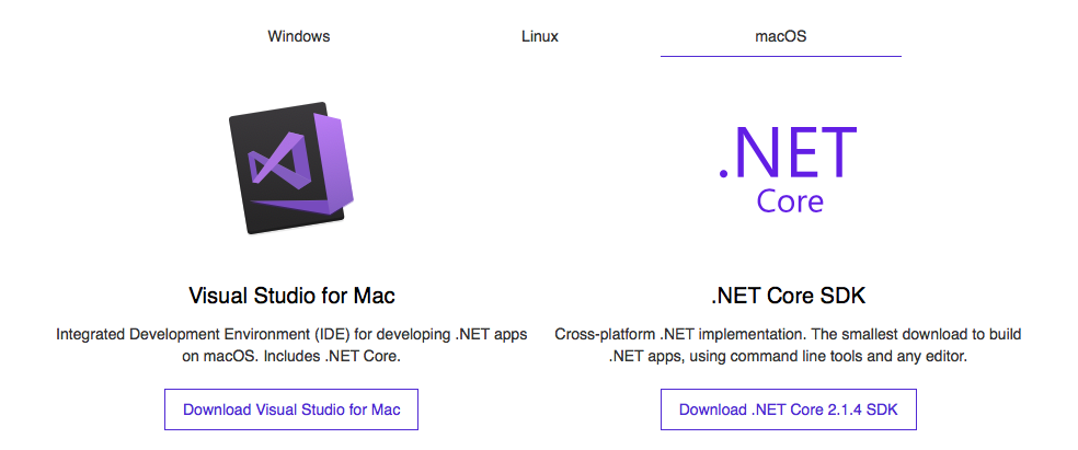 Creando un proyecto web con .NET Core en macOS